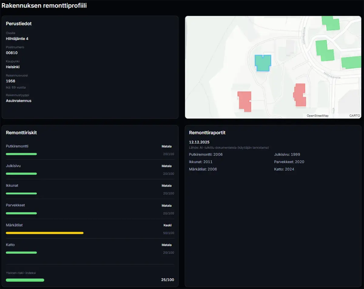 Esimerkki rakennuksen remonttitiedoista - remonttiriskit, tehdyt remontit ja riskitasot